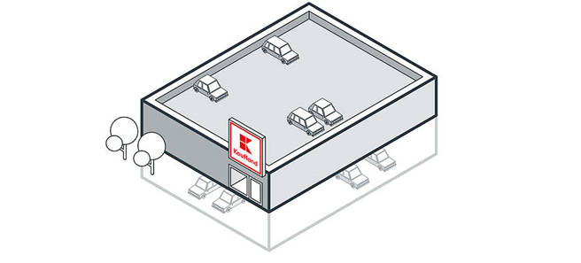 Kaufland mit Parken auf dem Dach oder in der Tiefgarage. Copyright: Kaufland