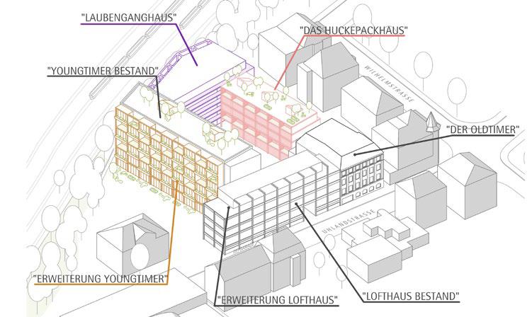 Ludwigsburg: Neues Quartier für 60 Millionen 