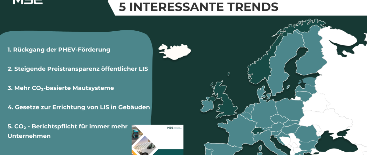 Mobilität: "Dekarbonisierungsstrategien von Unternehmen haben immer mehr Gewicht"