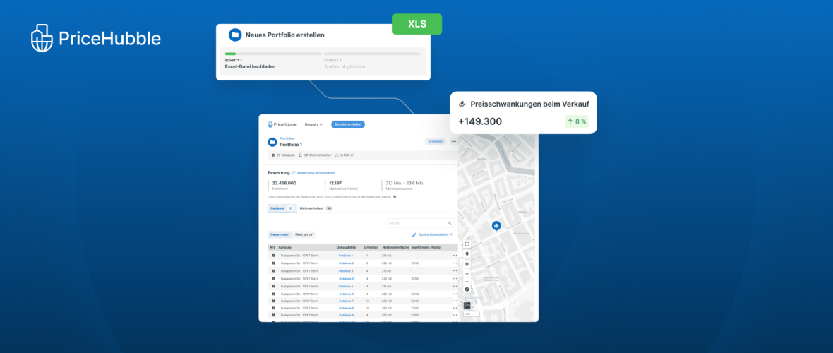 Optimieren Sie Ihre Portfolioleistung mit dem Property Performance System von PriceHubble!